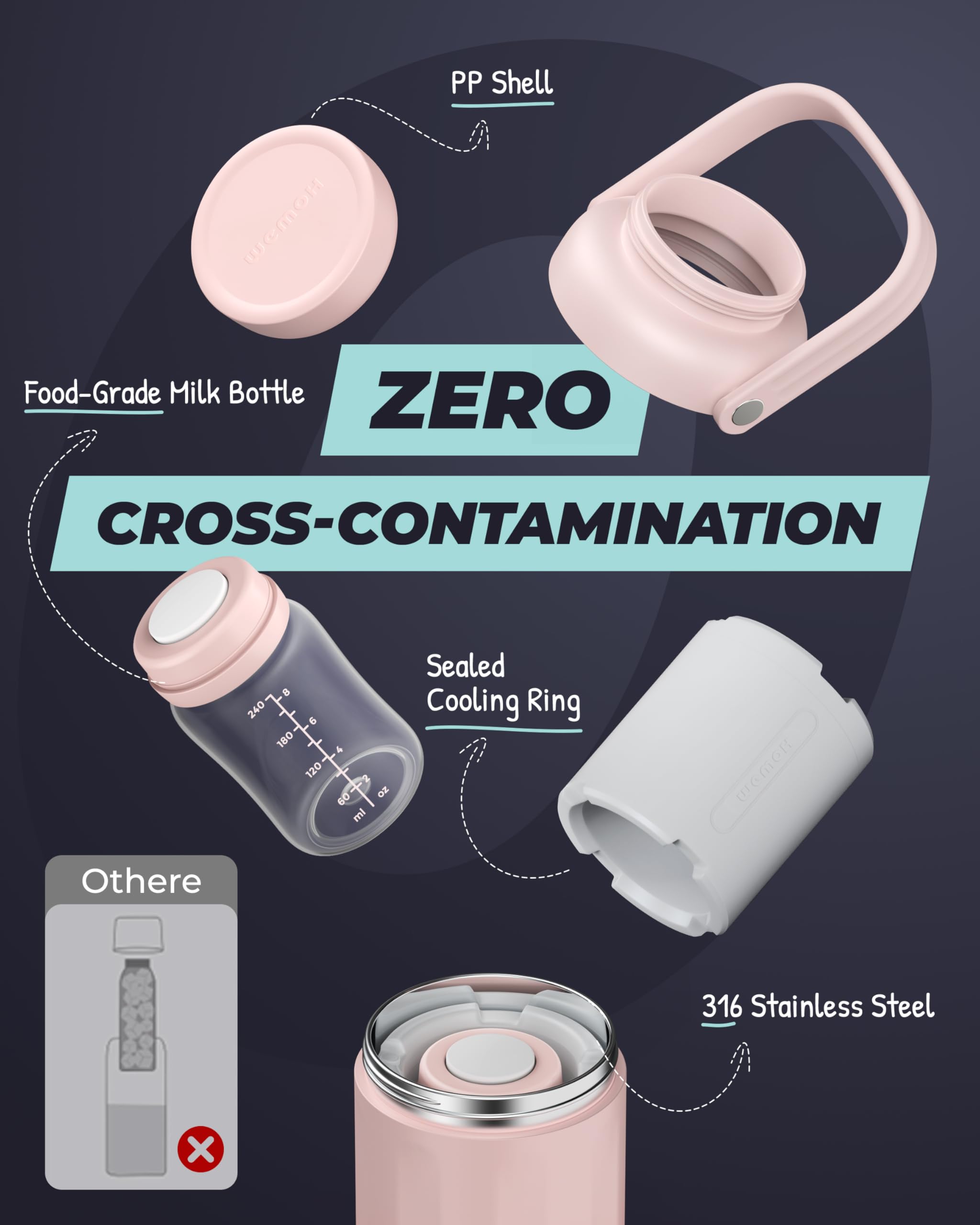 WEMOH ultra lightweight leakproof container reduces bag weight.