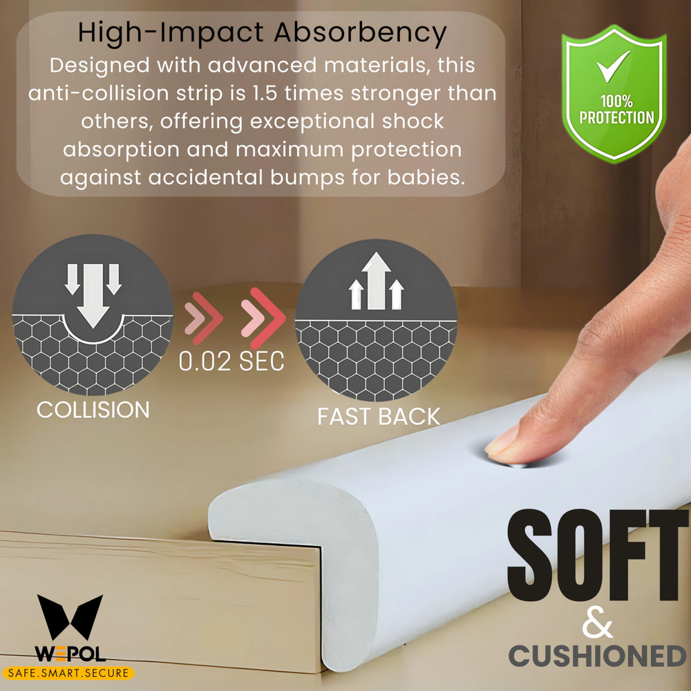 WePOL corner protectors safeguard chairs, bed frames, and shelves during toddler play.
