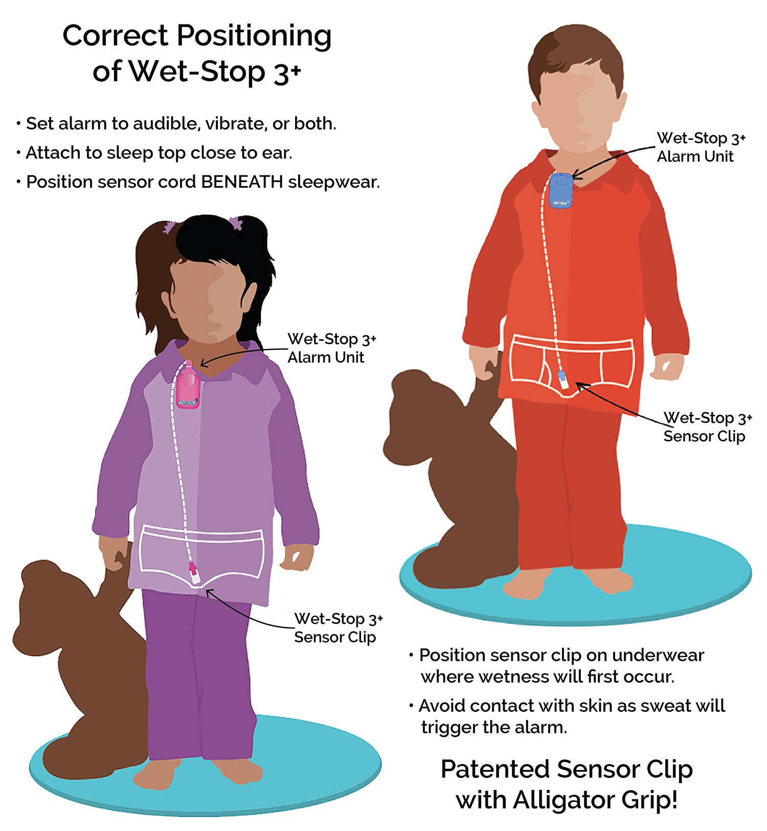 Wet-Stop bed routine image showing a child ready for a dry night