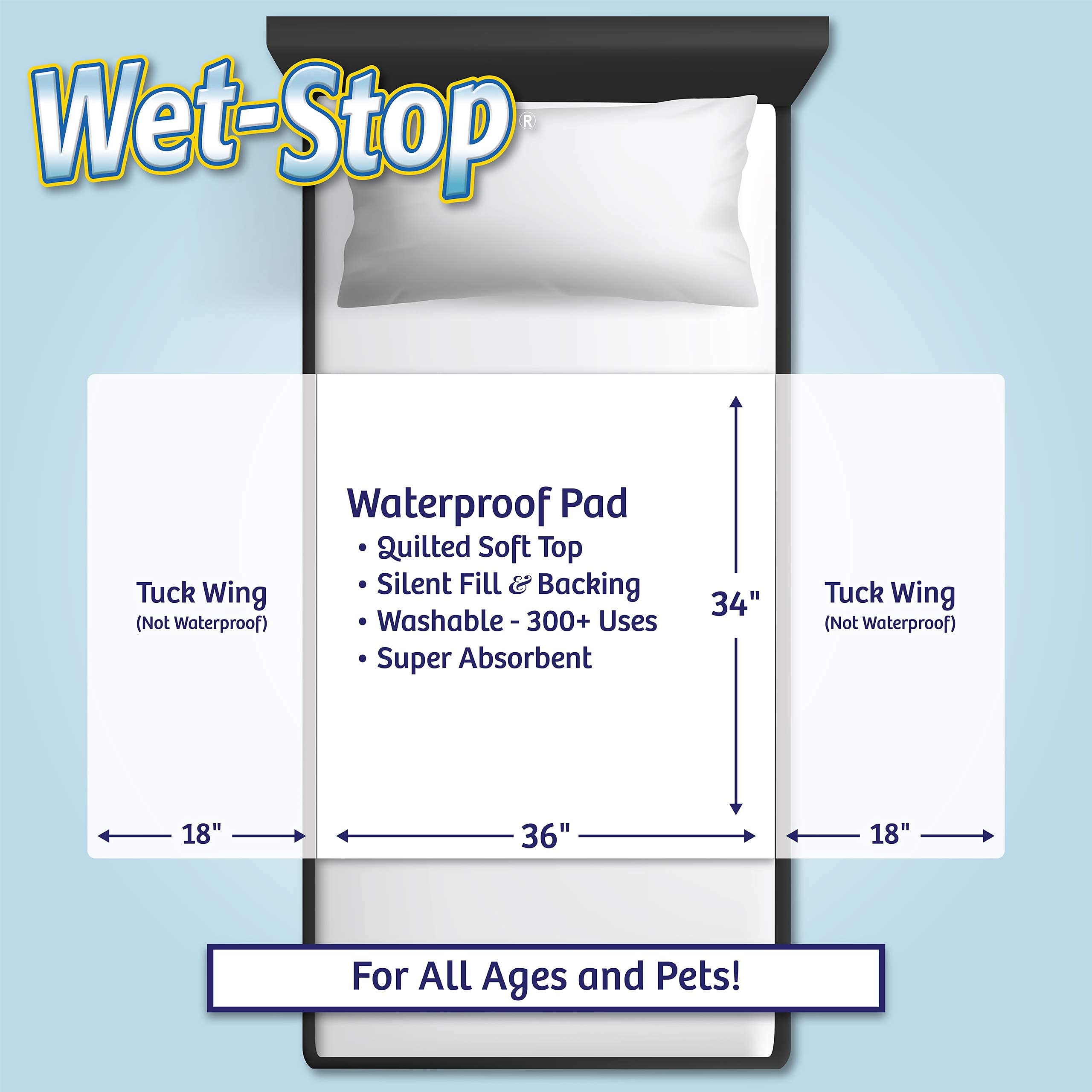 Wet-Stop pediatric urologist-inspired design for family use