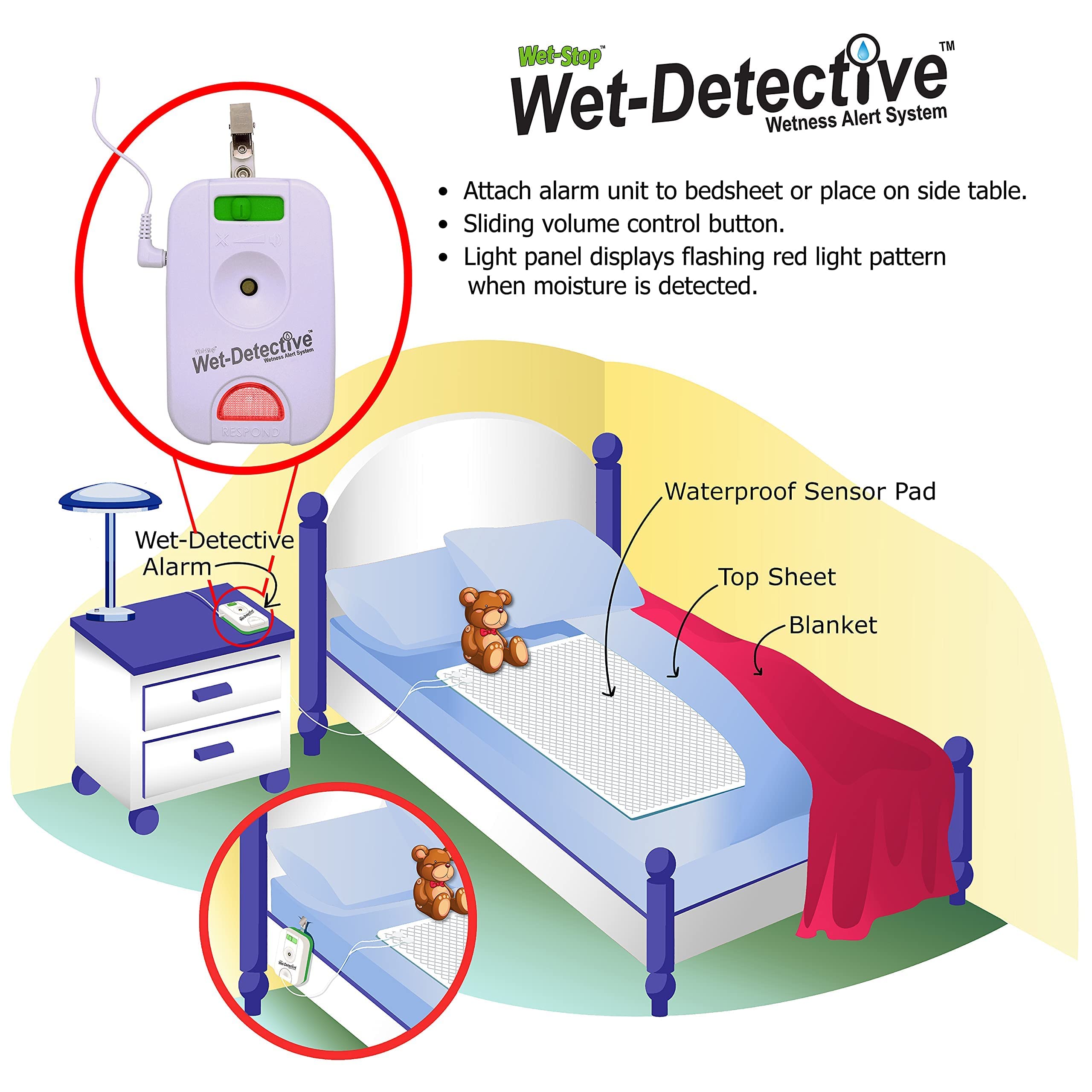 Wet Detective LED response light provides clear night-time cues.