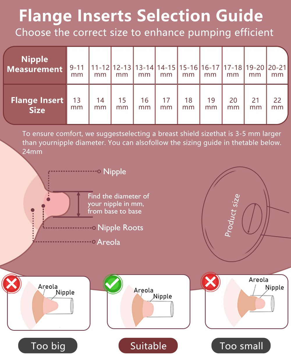 Wevedk 17mm contour flange insert provides anatomical support for let-down.