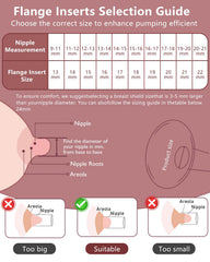 Wevedk 17mm contour flange insert provides anatomical support for let-down.