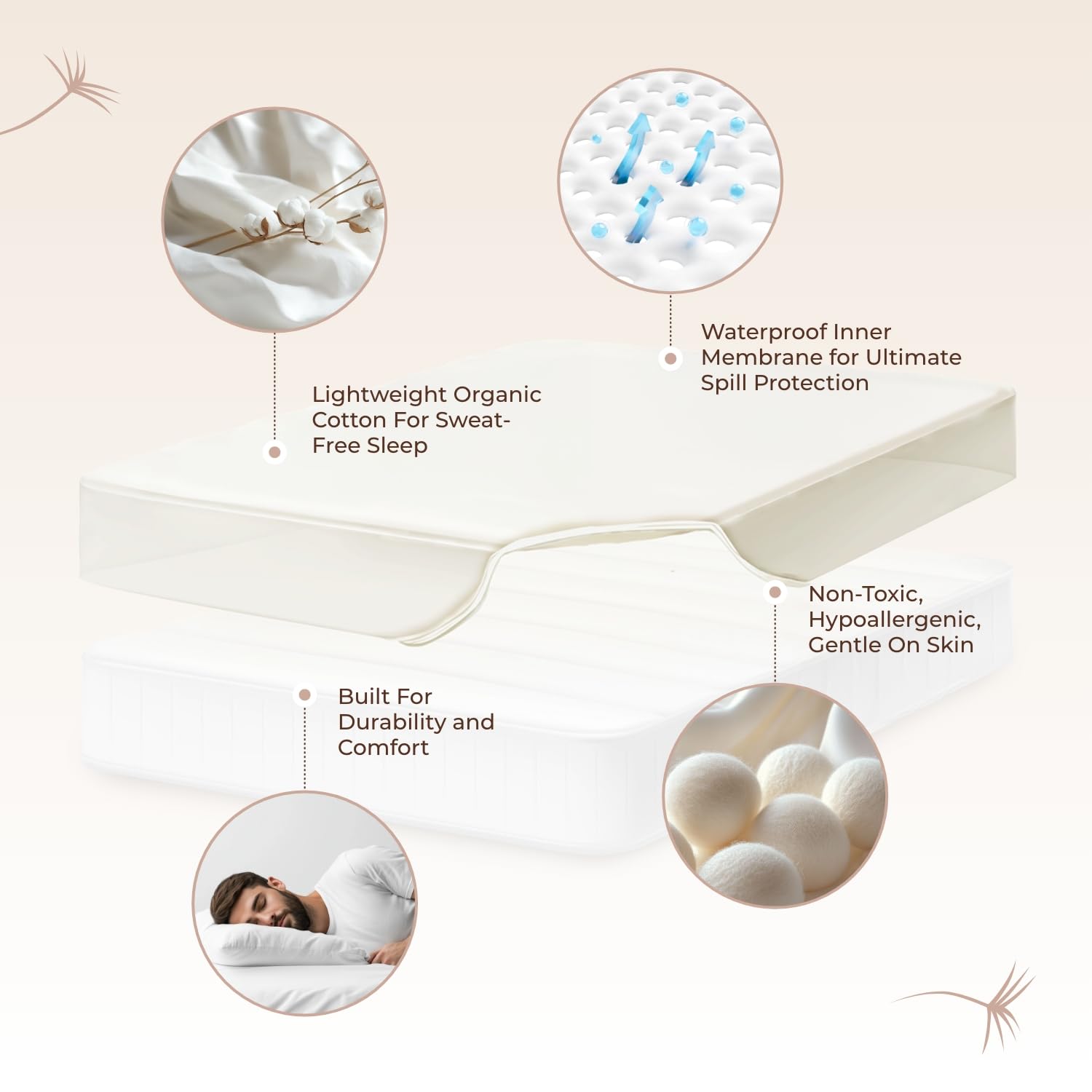 Whisper Organics GOTS certified materials close-up for safe design