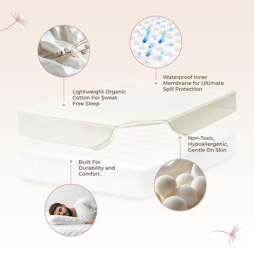 Whisper Organics GOTS certified materials close-up for safe design