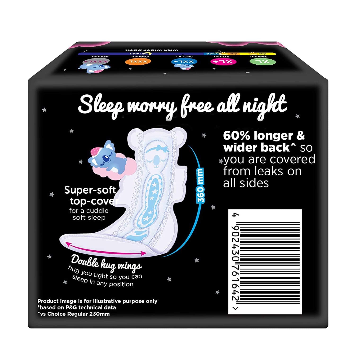 Whisper Ultra Night pad with absorbent core supports overnight absorbency