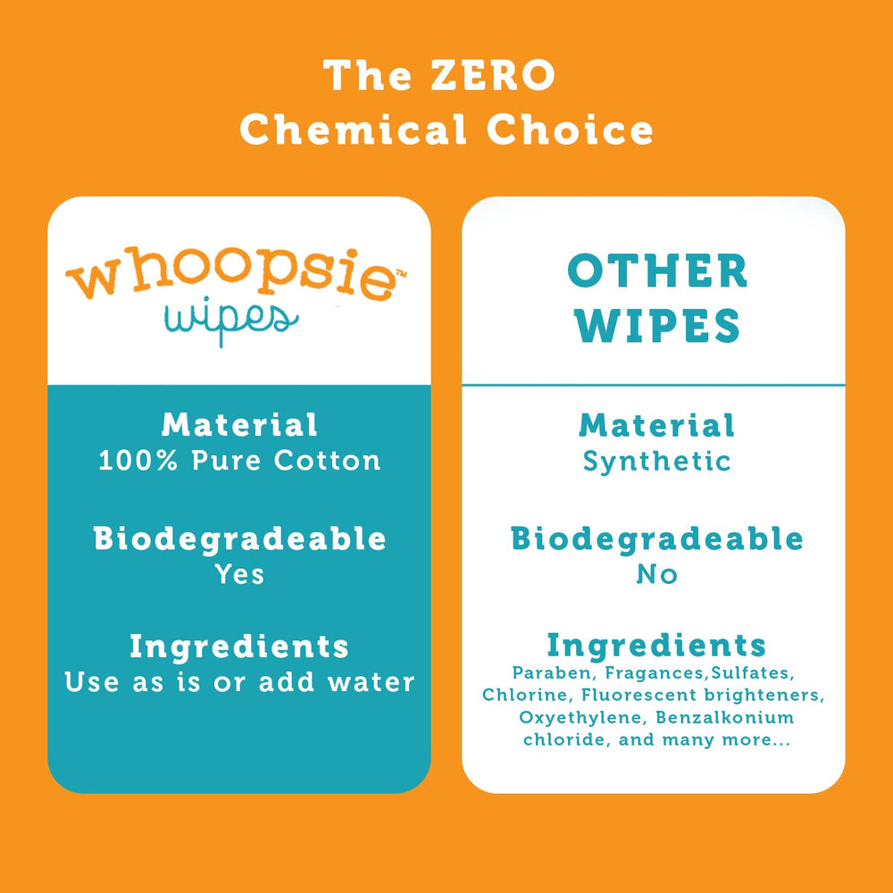 Whoopsie Wipes large 7.87 x 7.87 inch sheets cover more area