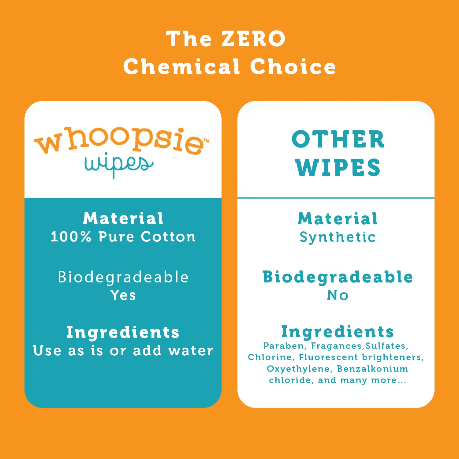 Whoopsie Wipes travel-friendly pack for on-the-go cleaning.