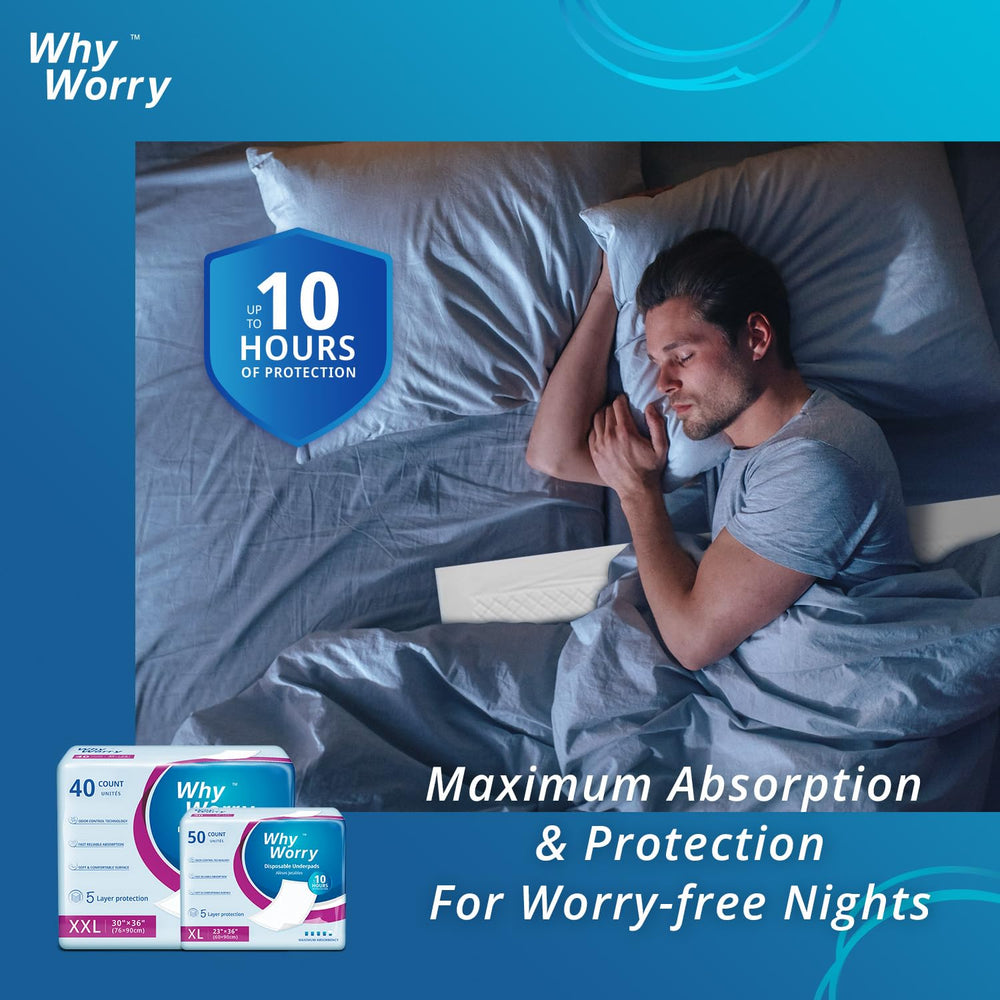WhyWorry bed pad multiuse surface protection for beds and chairs