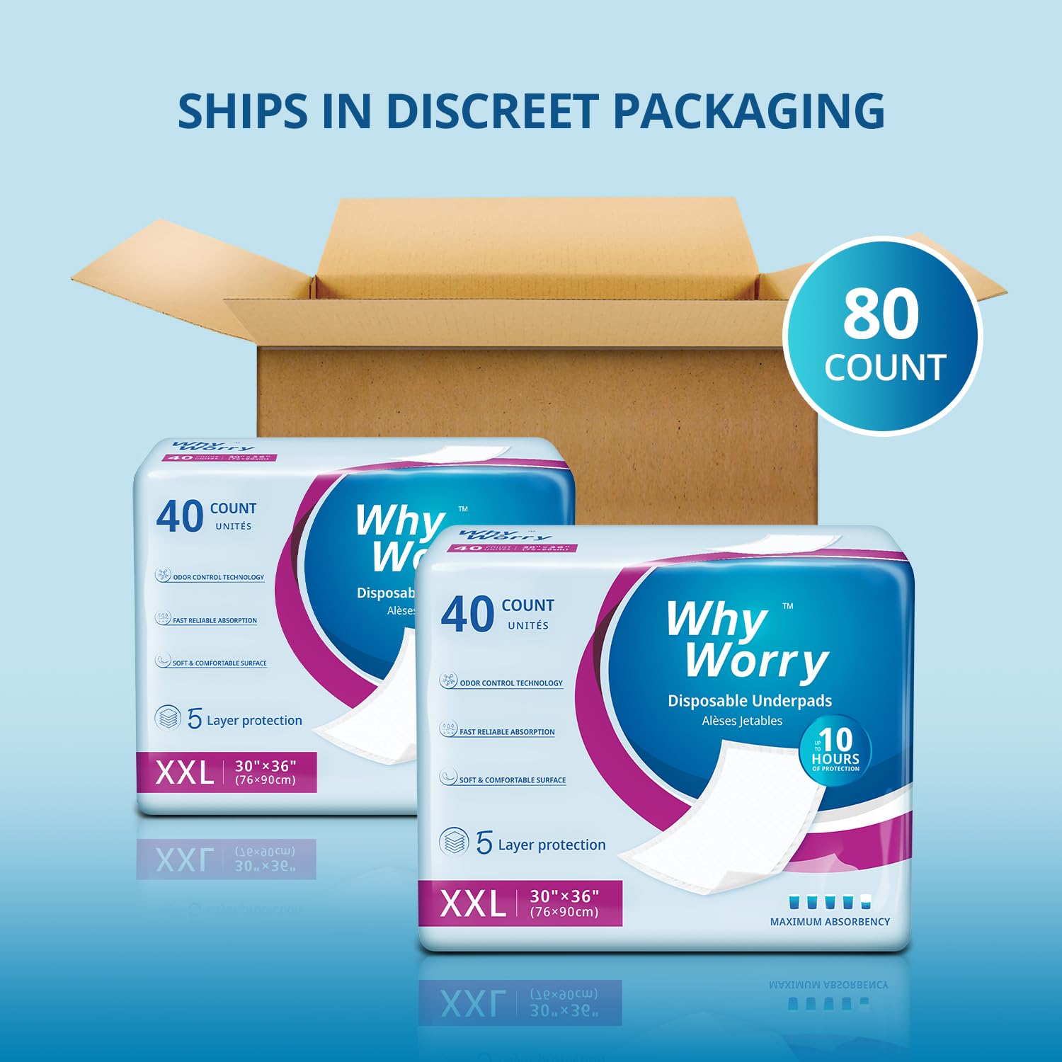 WhyWorry bed pad odor-neutralization keeps spaces fresh