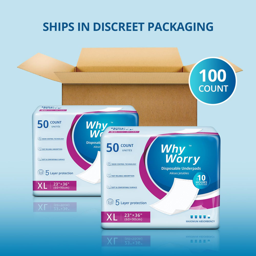 WhyWorry waterproof backing prevents leaks from all edges.