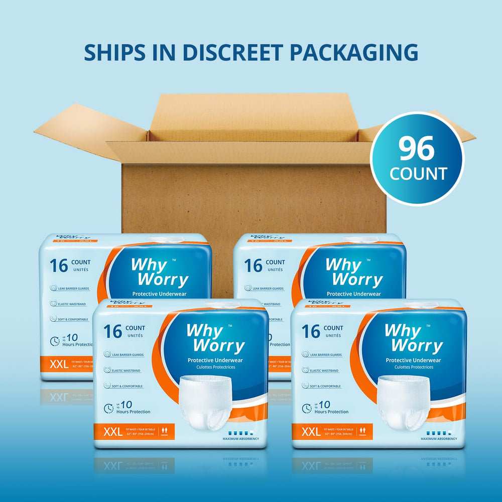 WhyWorry Incontinence Underwear leak barrier graphic illustrates secure protection against leaks.