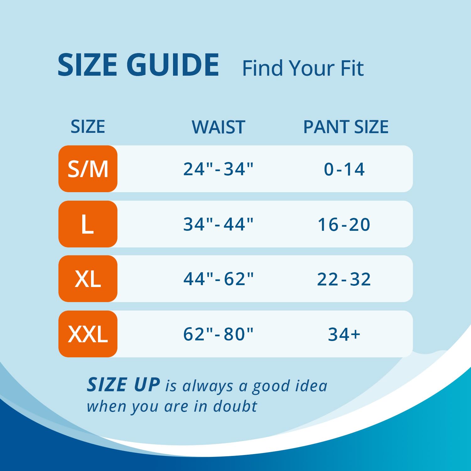 WhyWorry Incontinence Underwear overnight absorbency image demonstrates long-lasting dryness.
