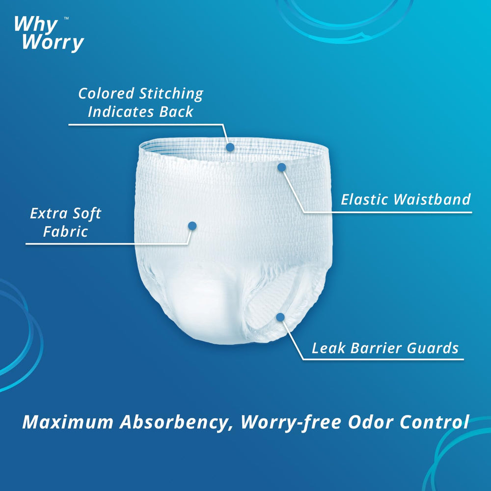WhyWorry tear-away sides simplify removal for quick changes.
