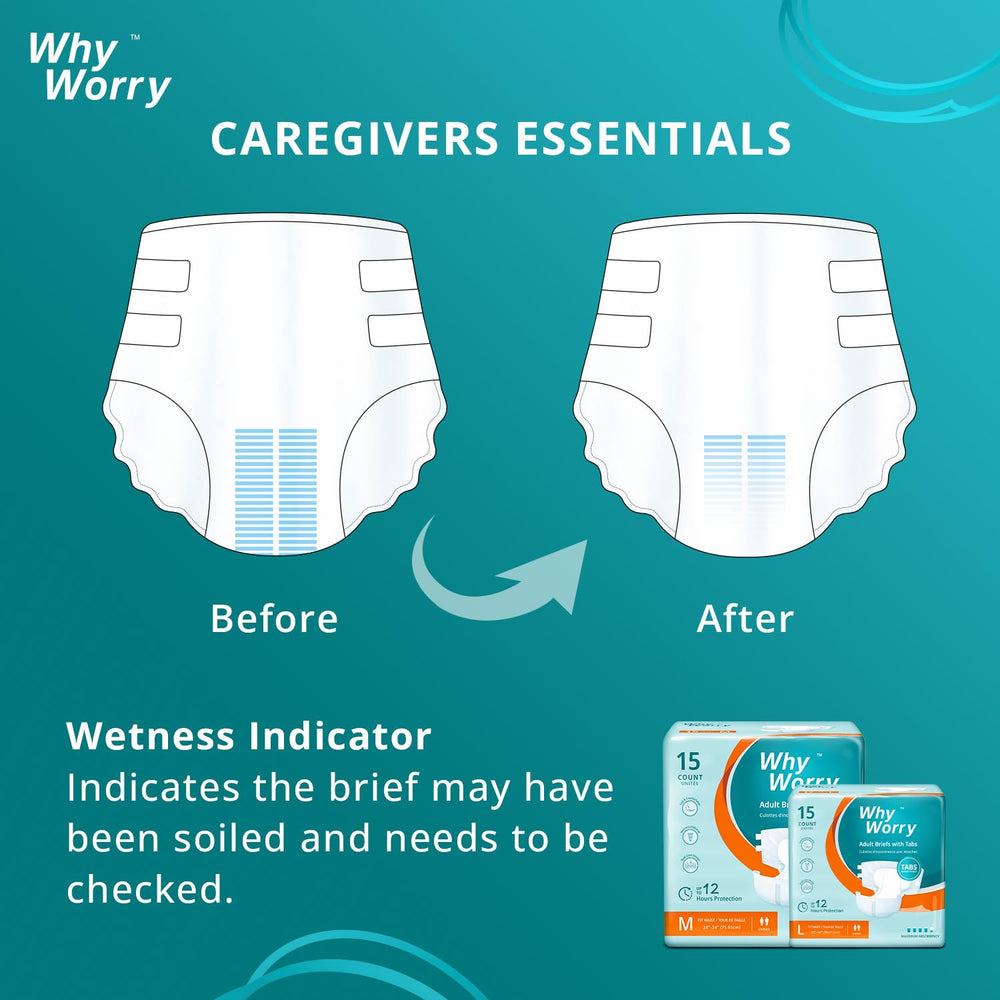 WhyWorry wetness indicator signals when a change is due.