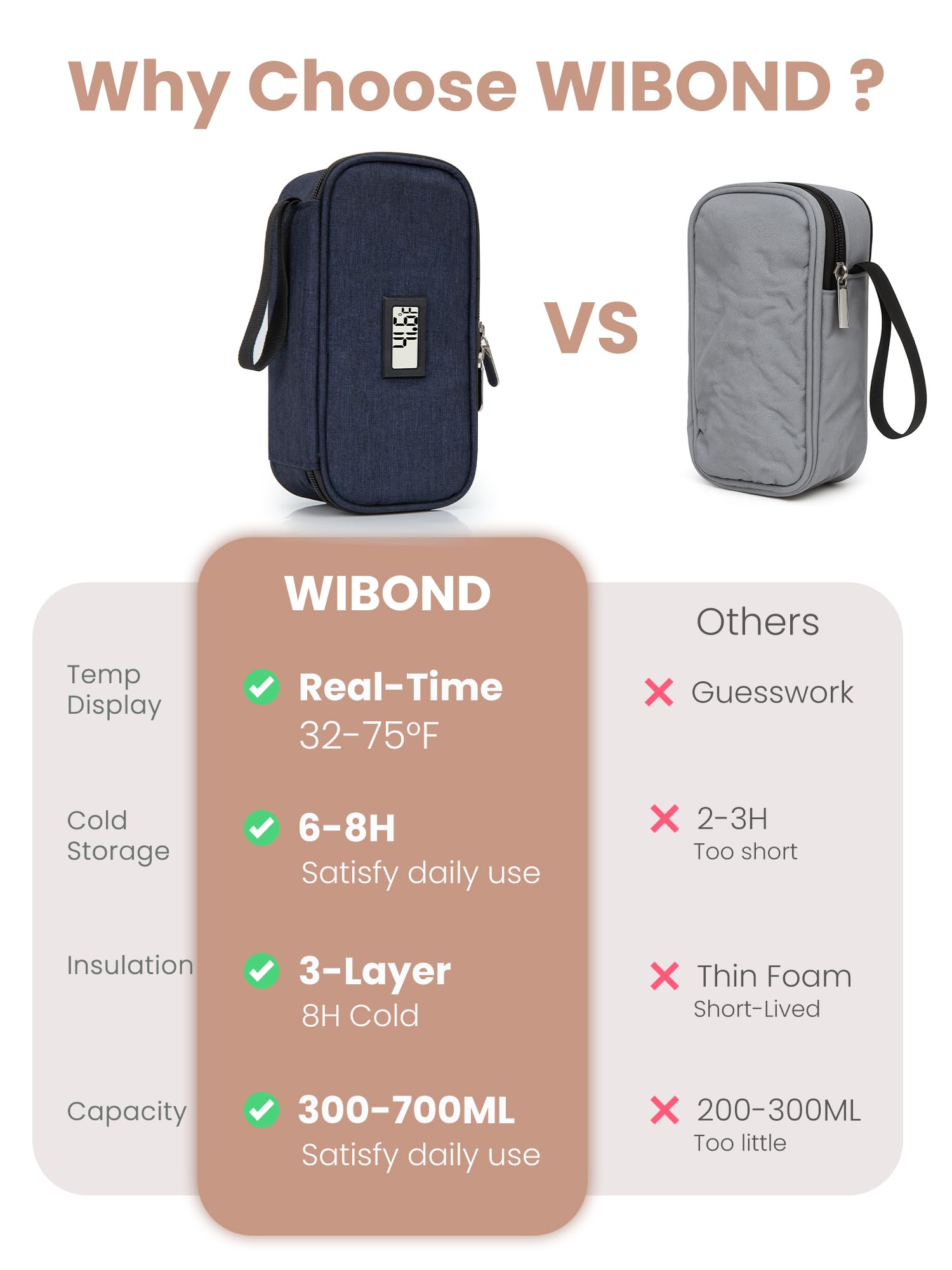 Portable design attaches to stroller or backpack