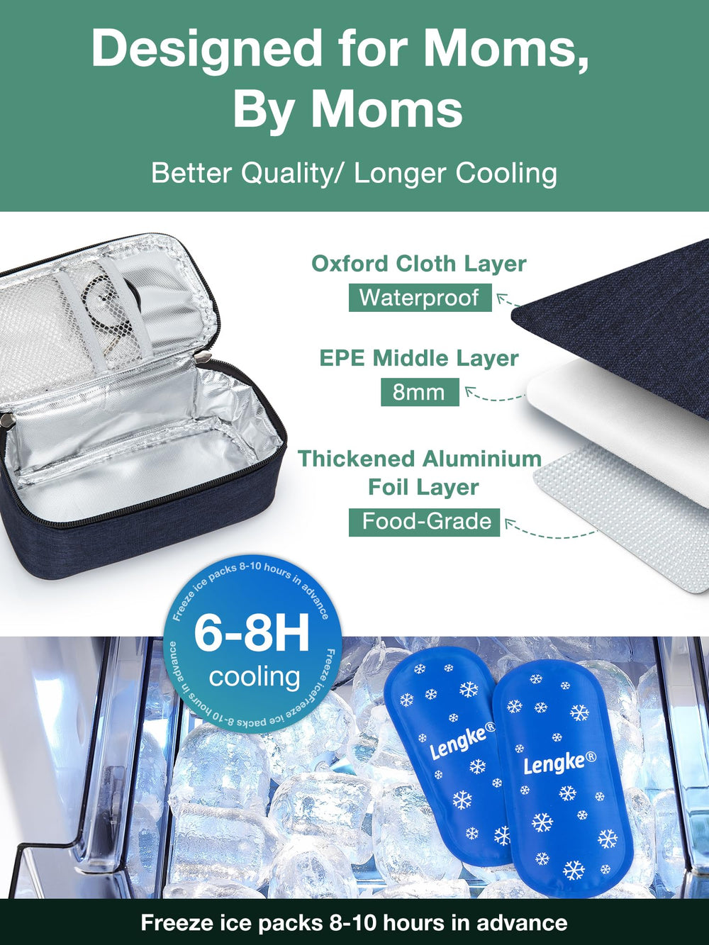 Thick insulation locks in cold for hours.