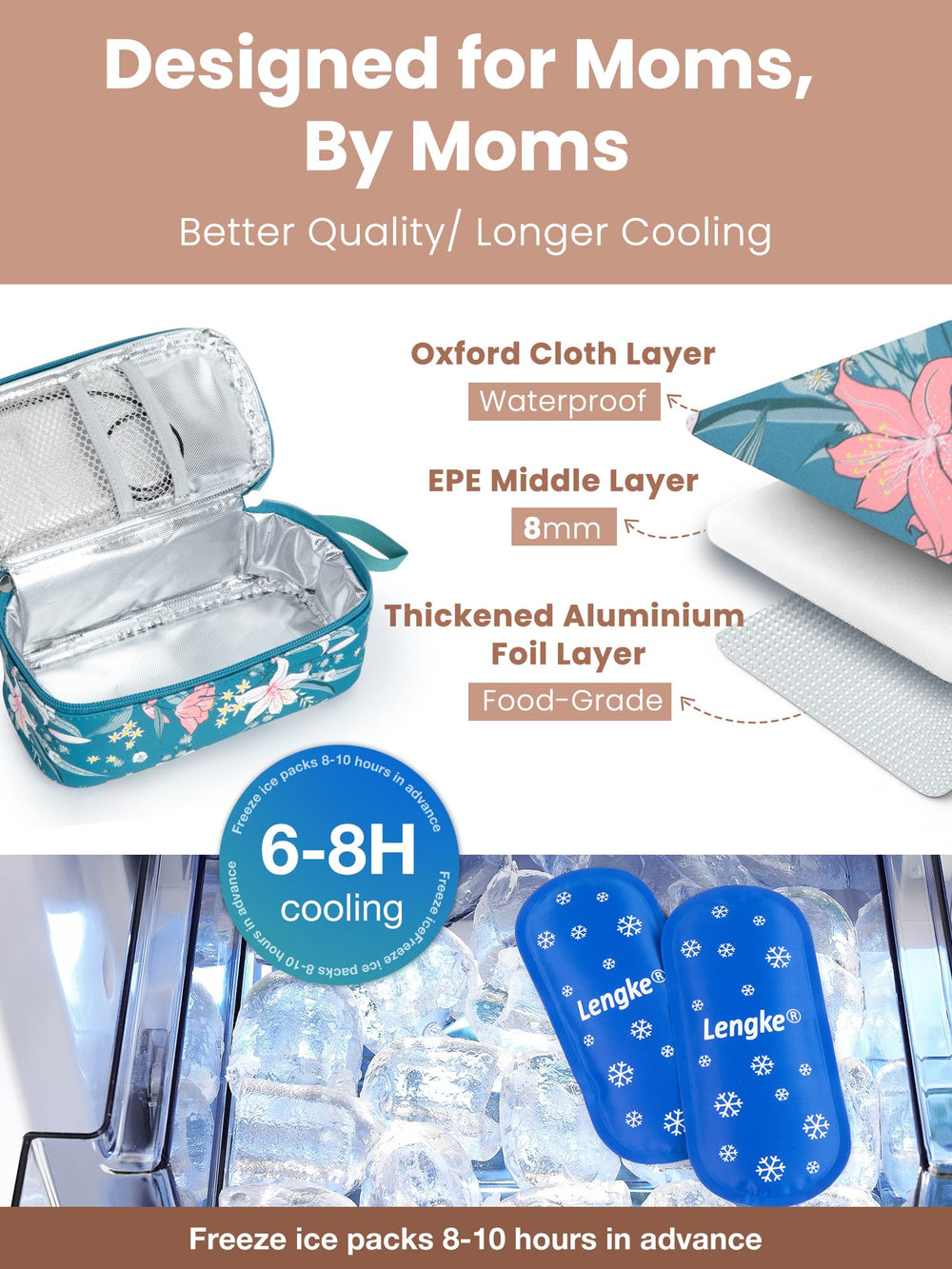 Two 100 ml ice packs included to start cooling in WIBOND cooler bag