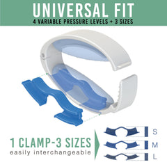 Wiesner Incontinence Clamp 3 size adjustments illustrate personalized fit for daily wear