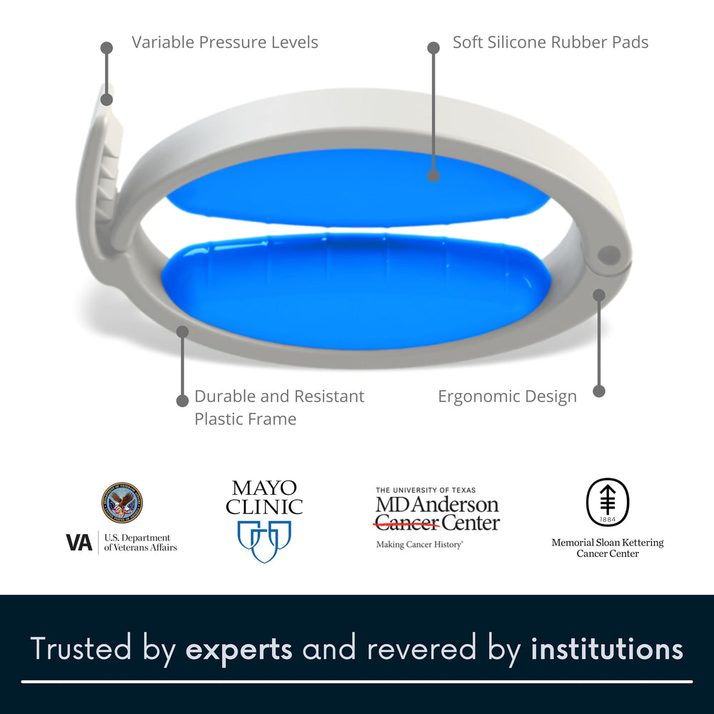 Wiesner Incontinence Clamp use while out and about enables freedom
