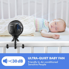 WiHoo safety 5mm grid keeps tiny fingers safe.