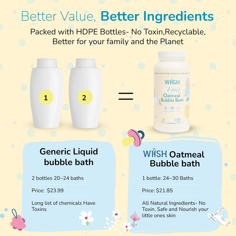 WIISH Baby Oatmeal Bubble Bath for sensitive skin tear-free and chemical-free