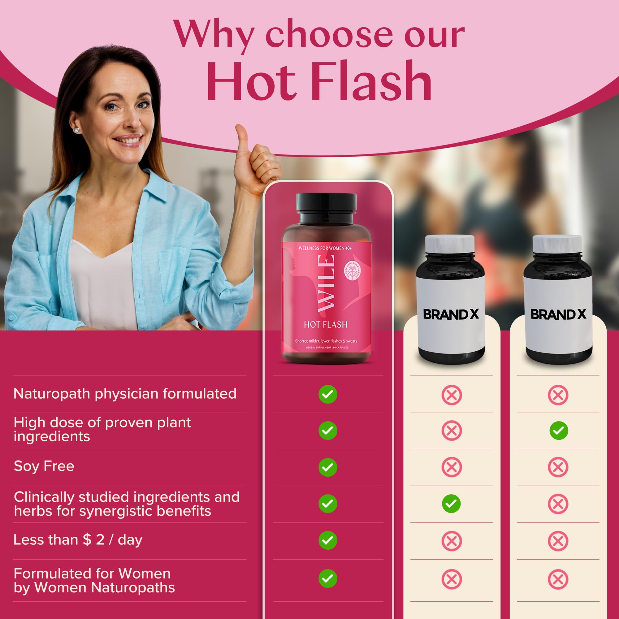 WILE Menopause & Perimenopause Supplements — Hot Flash Relief, Sleep Support, Kudzu Root | 30 Servings