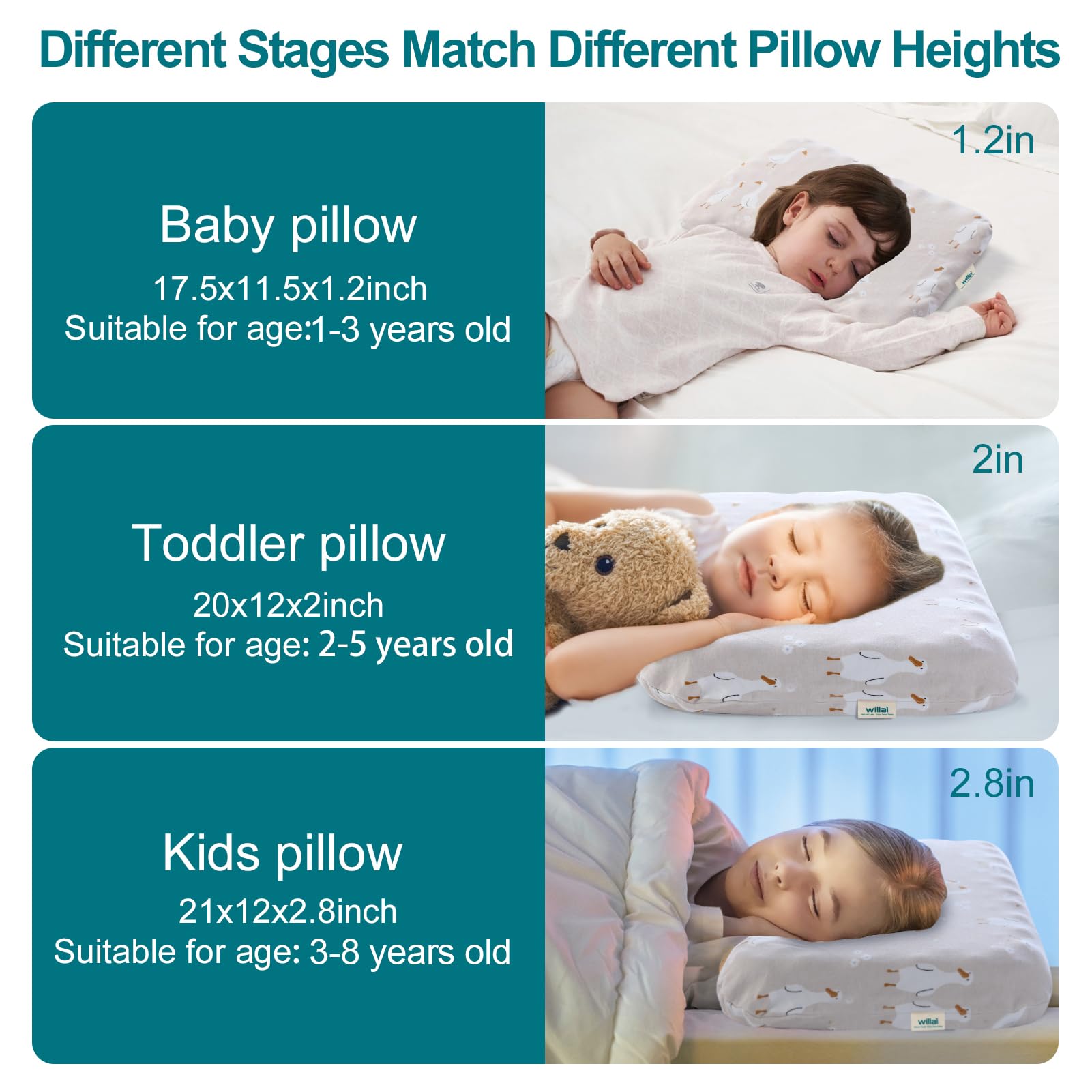 Willai pillow measures 17.5 by 11.5 inches for toddlers and sleepovers