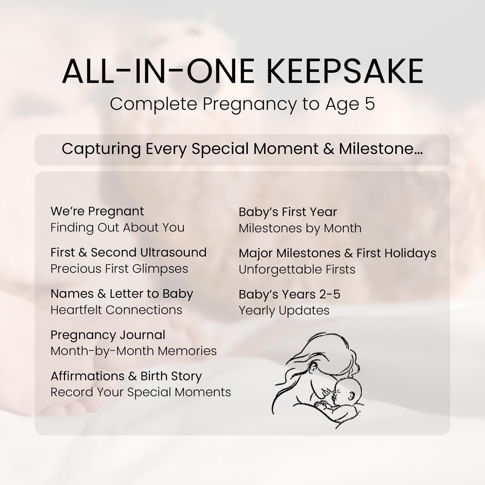 Willow Bear LLC pregnancy tracker pages organize milestones clearly