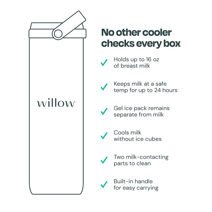 Willow sleek, bottle-like design fits car cup holders for easy transport