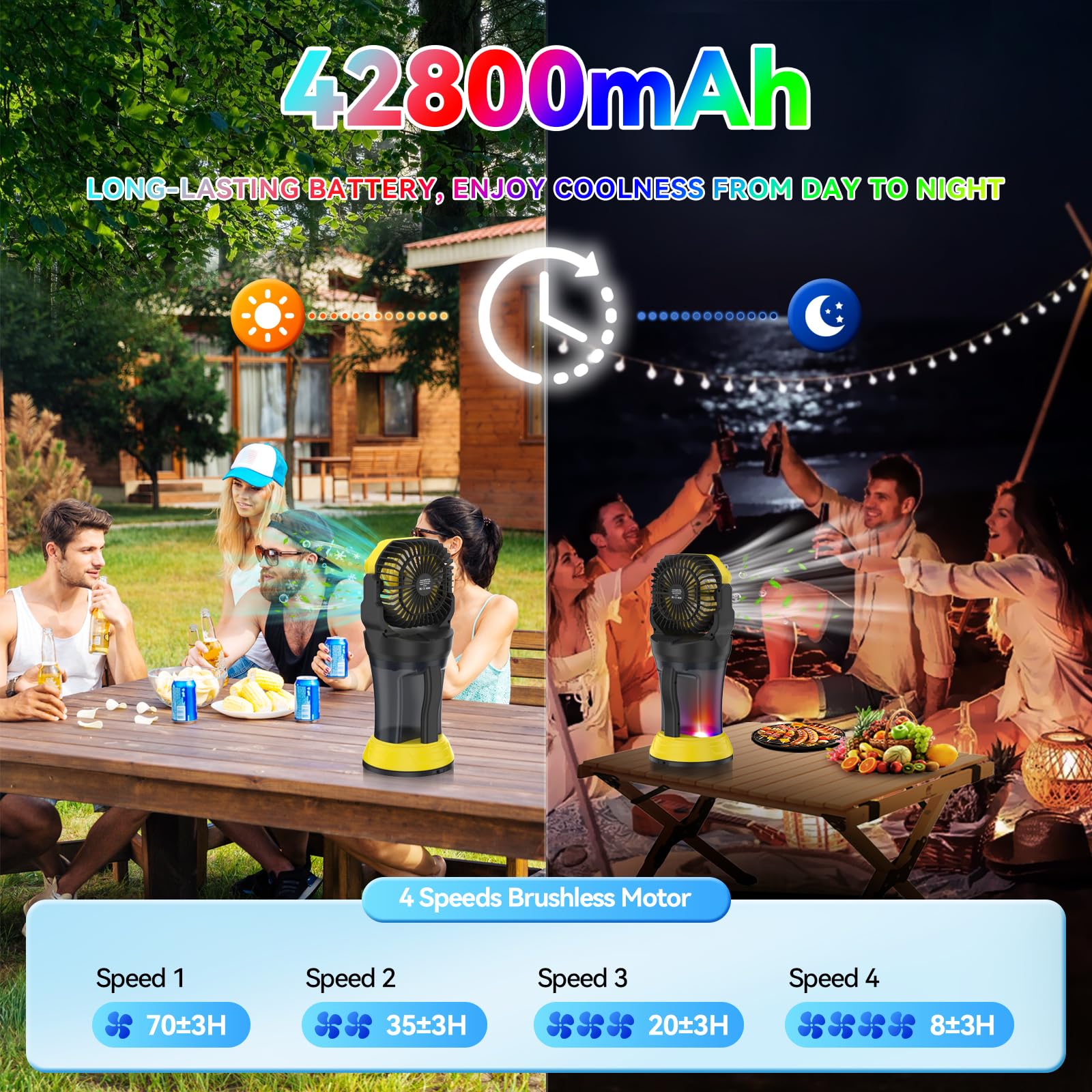 Wilody misting fan battery indicator shows remaining runtime.