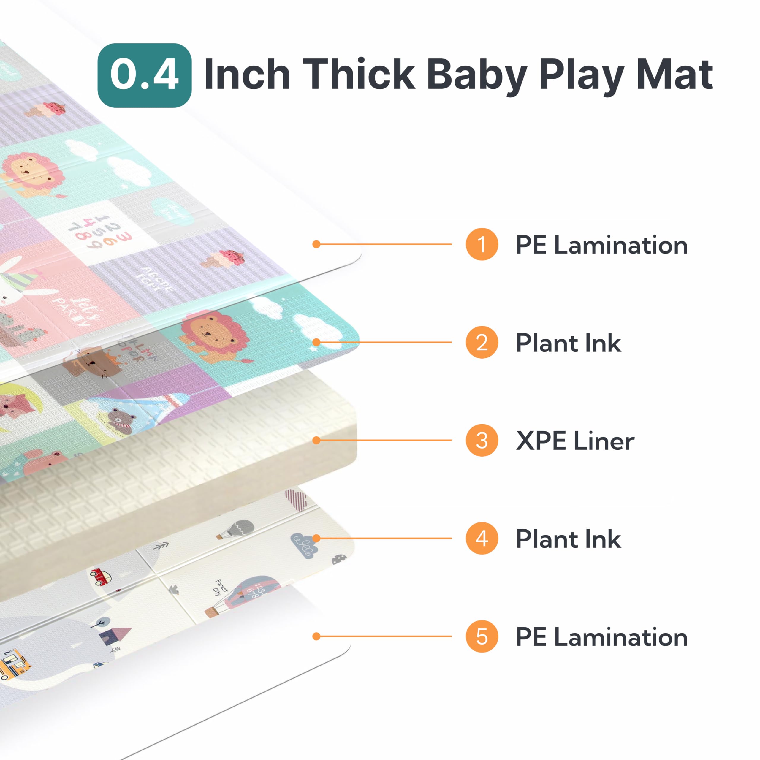 Wiltology playmat waterproof surface protects floors during playtime