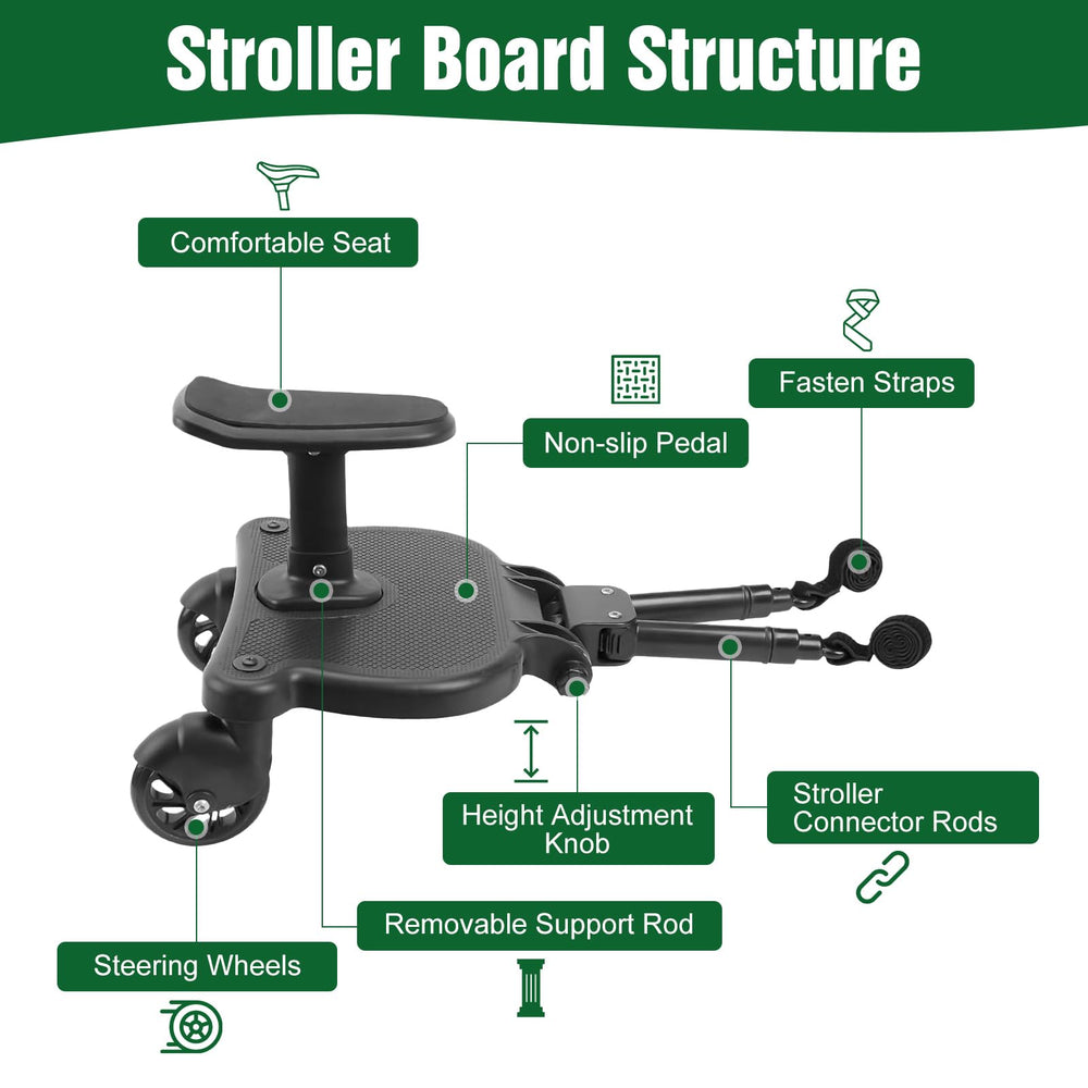 Wilytyres stroller-board three-length-variations fit a range of strollers.