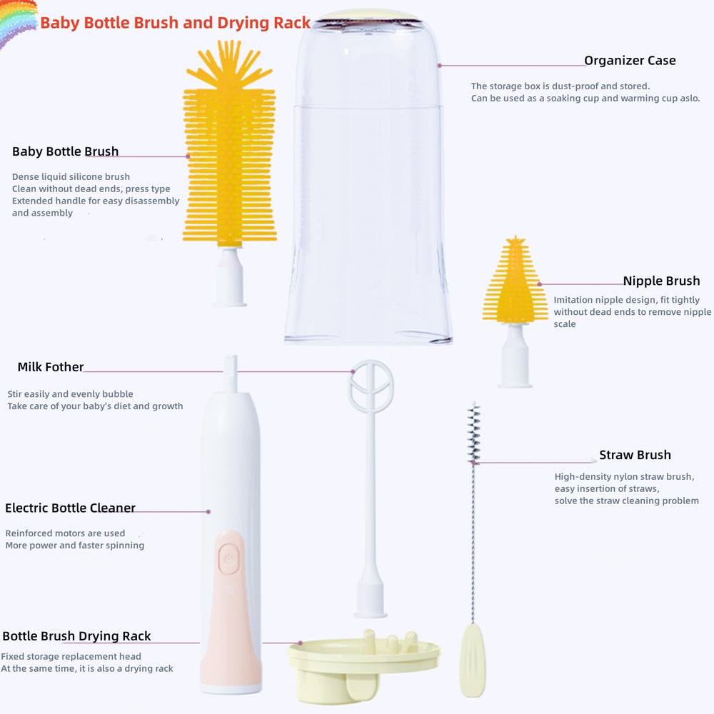 Winforhour nipple brush for thorough cleaning of bottle nipples