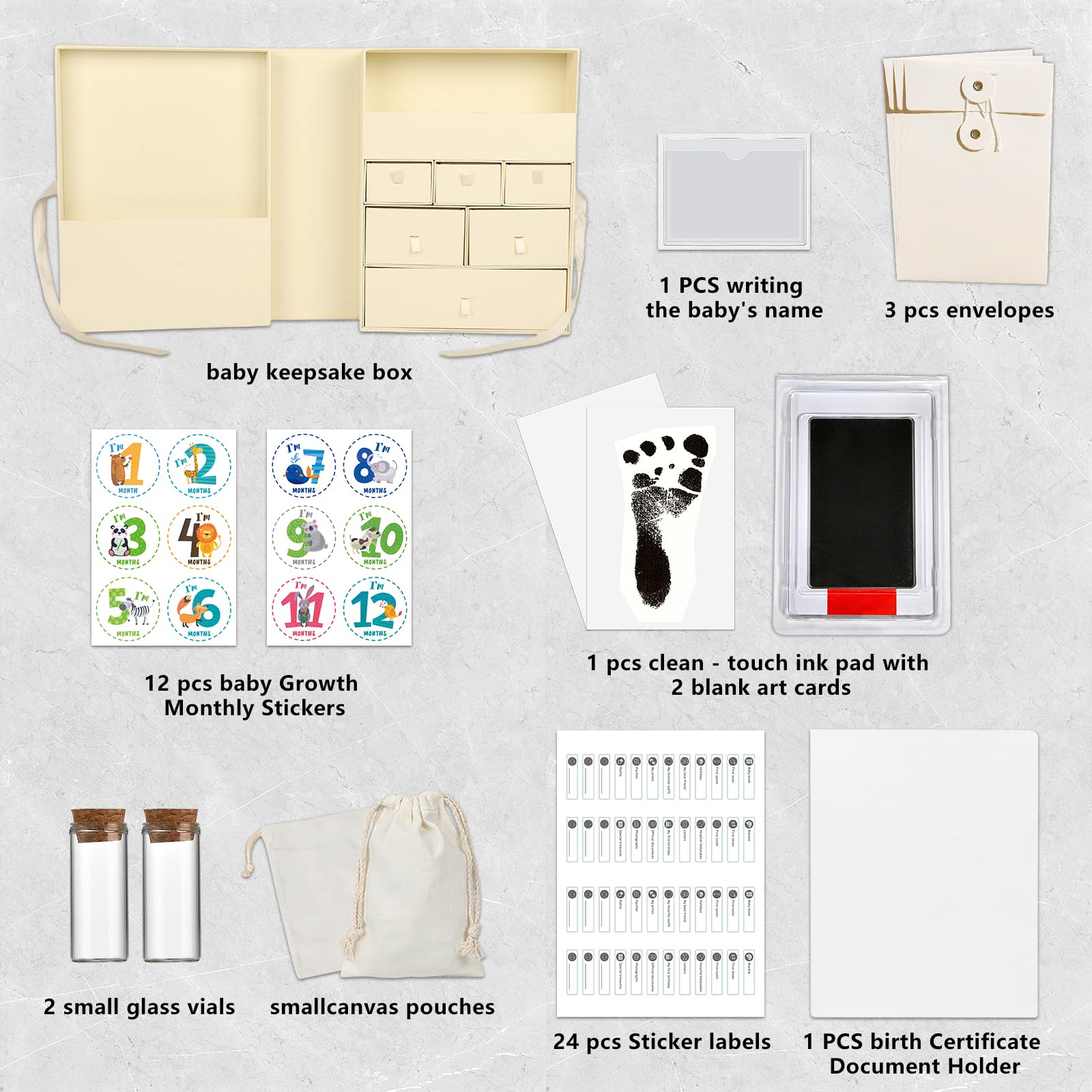 Folders and envelopes help label and organize memories.