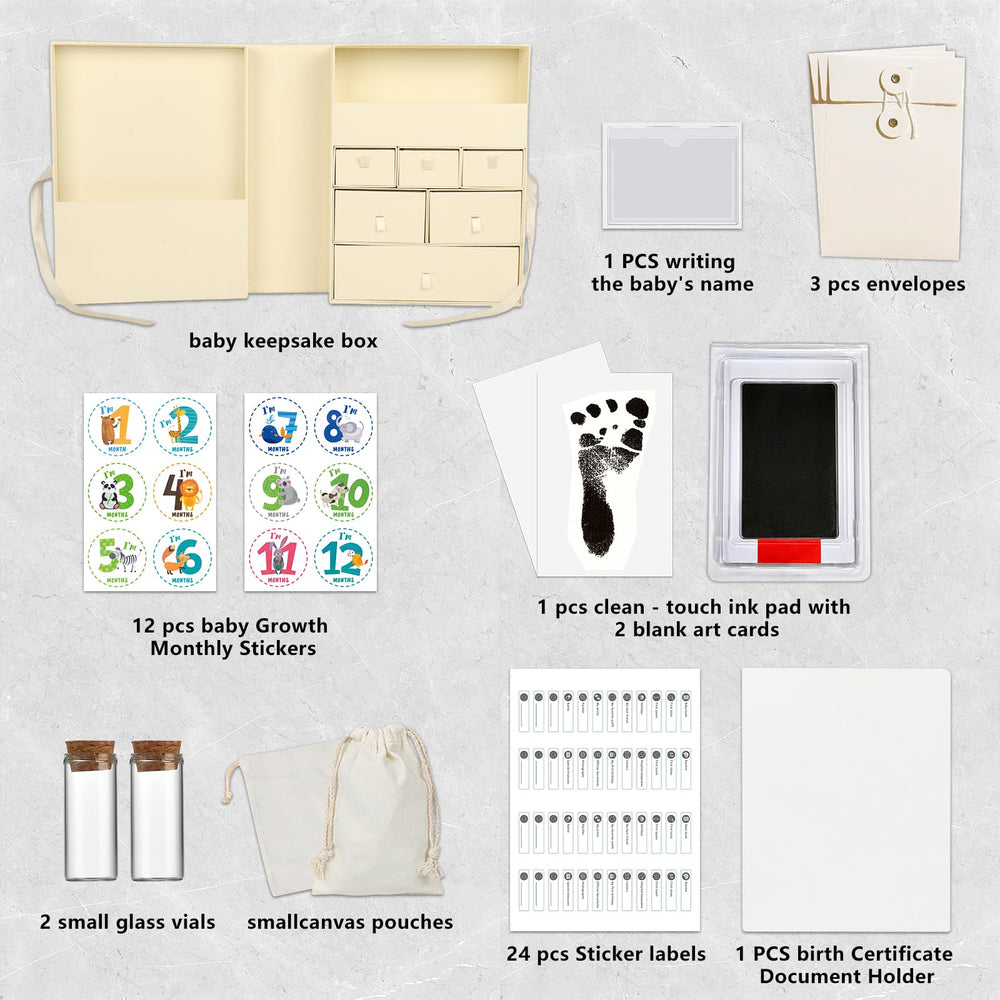 Folders and envelopes help label and organize memories.