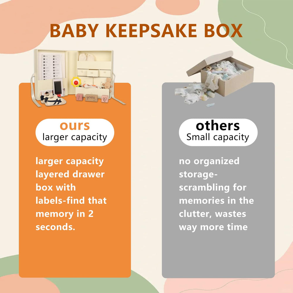 Durable outer box protects contents during storage.