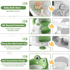 wiqins bath seat offers 360-degree protection with a secure rail for safe bathing