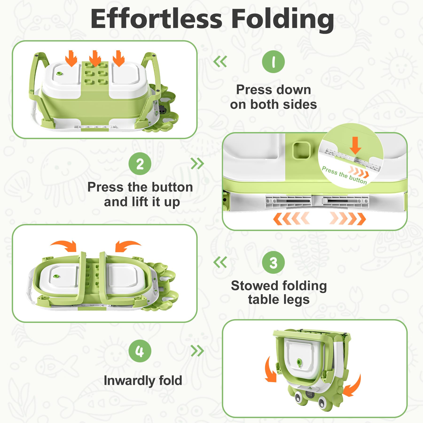 wiqins PP+TPE material emphasizing odorless safe baby tub construction