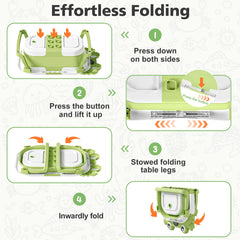 wiqins PP+TPE material emphasizing odorless safe baby tub construction