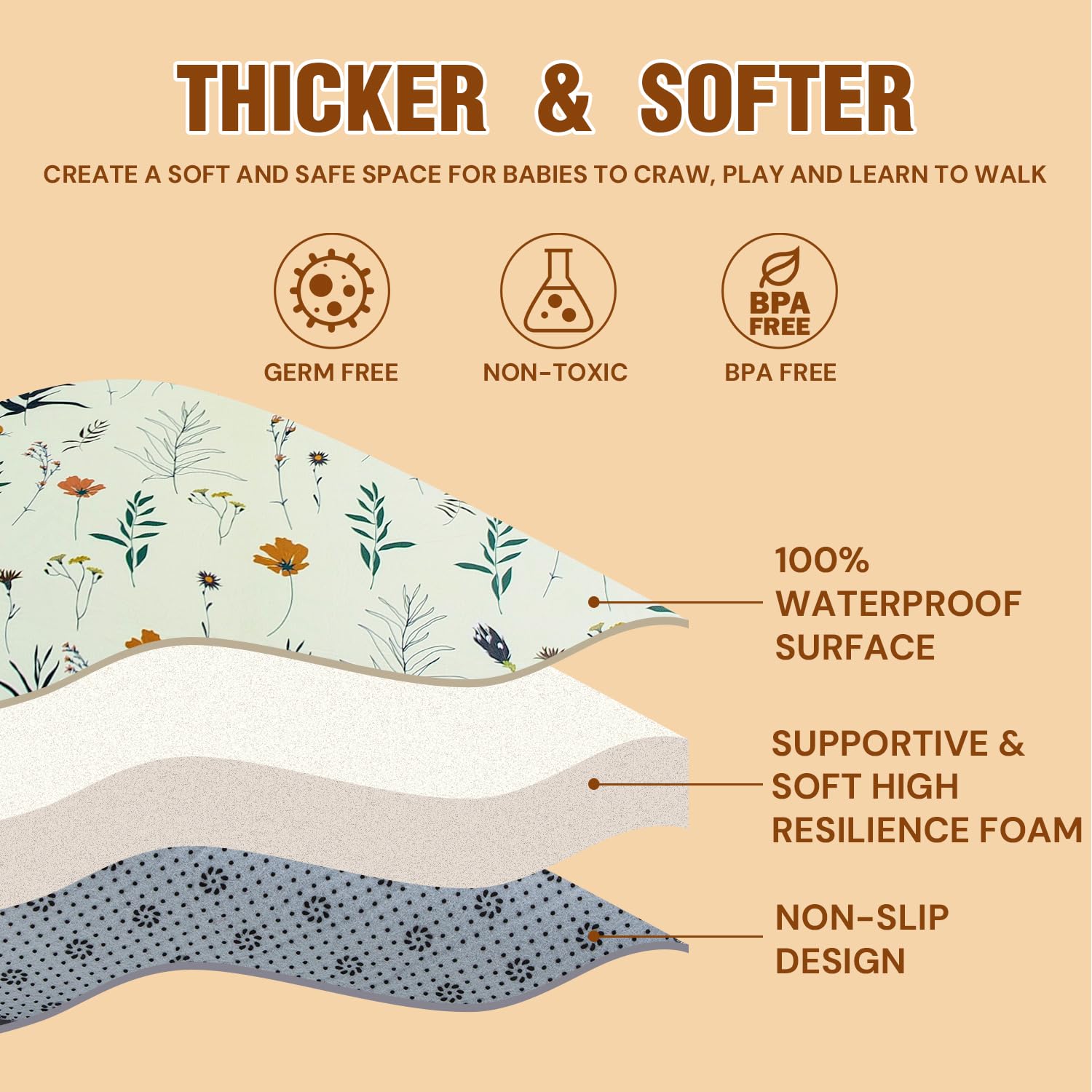 Wirhao baby play mat makes a thoughtful gift for babies and toddlers.