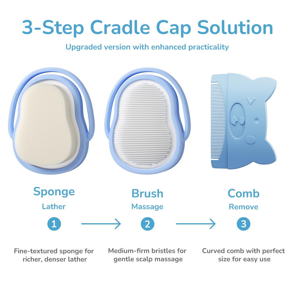 Wishbird curved baby comb lifts flakes safely from the scalp.