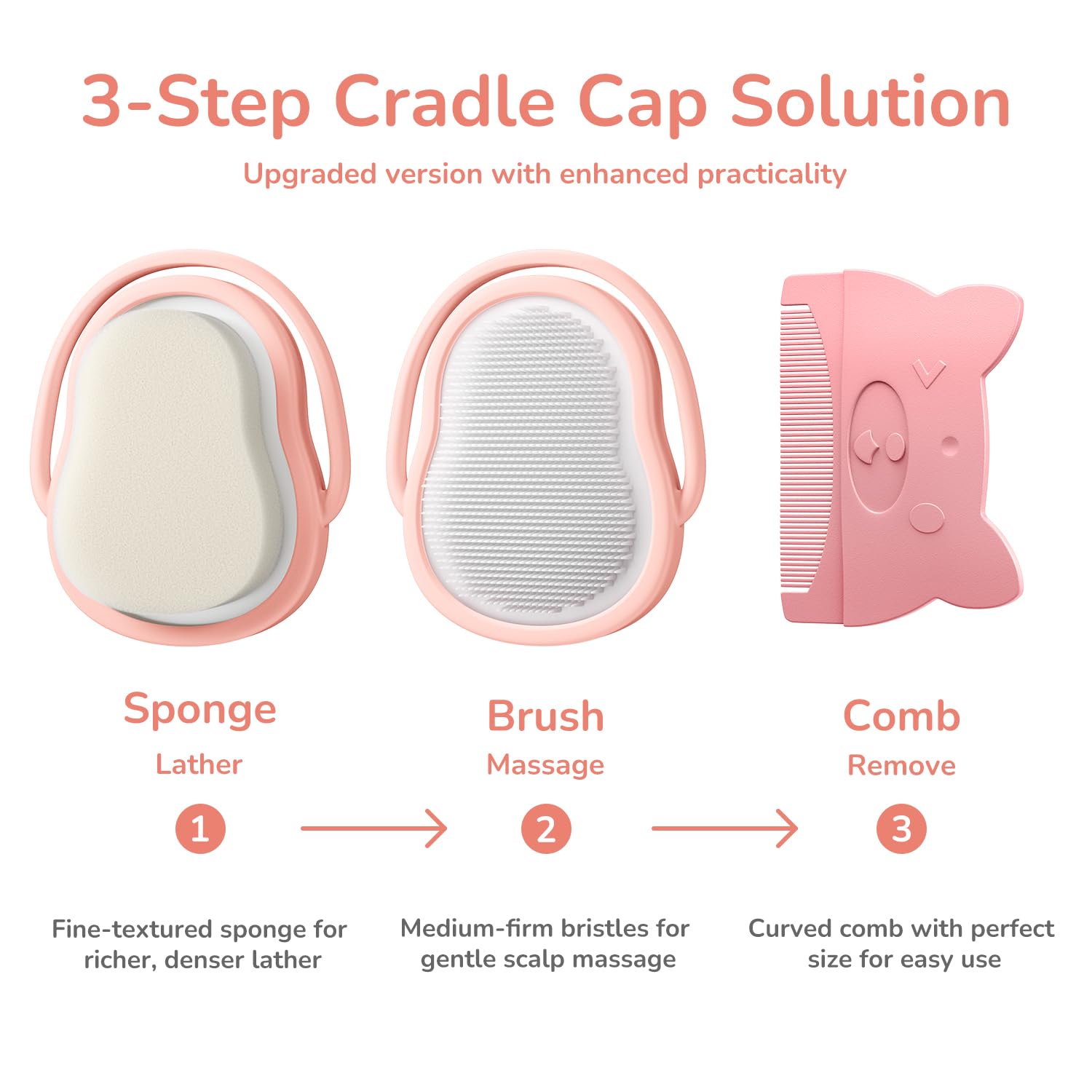 Wishbird ergonomic curved comb glides safely over baby's head to lift flakes.