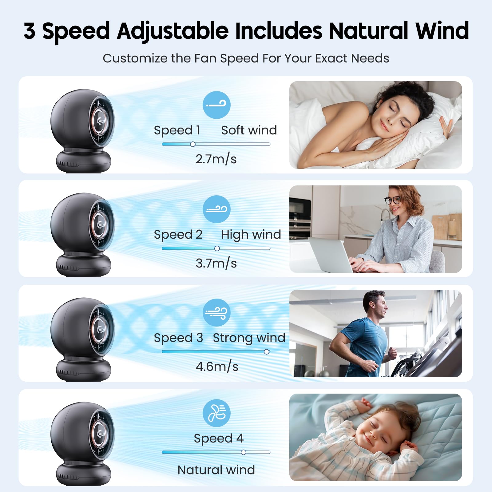 WITHOUSE 75-degree auto-oscillation delivers even airflow.