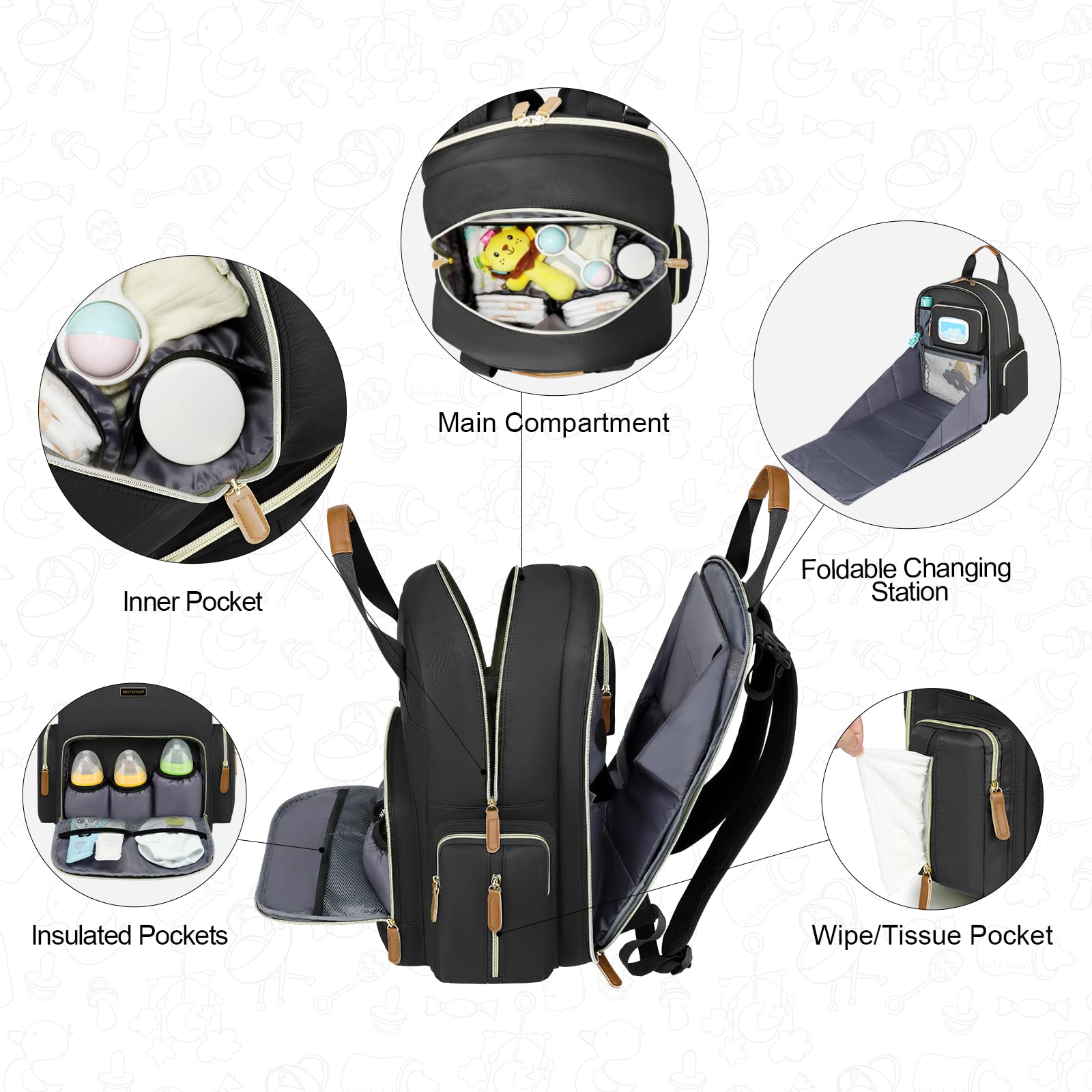 WITSTEP multi-pocket layout including insulated front bottle pocket for outdoors