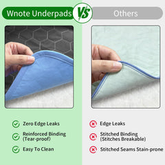 Wnote four-layer underpad delivers rapid absorption and leak prevention.