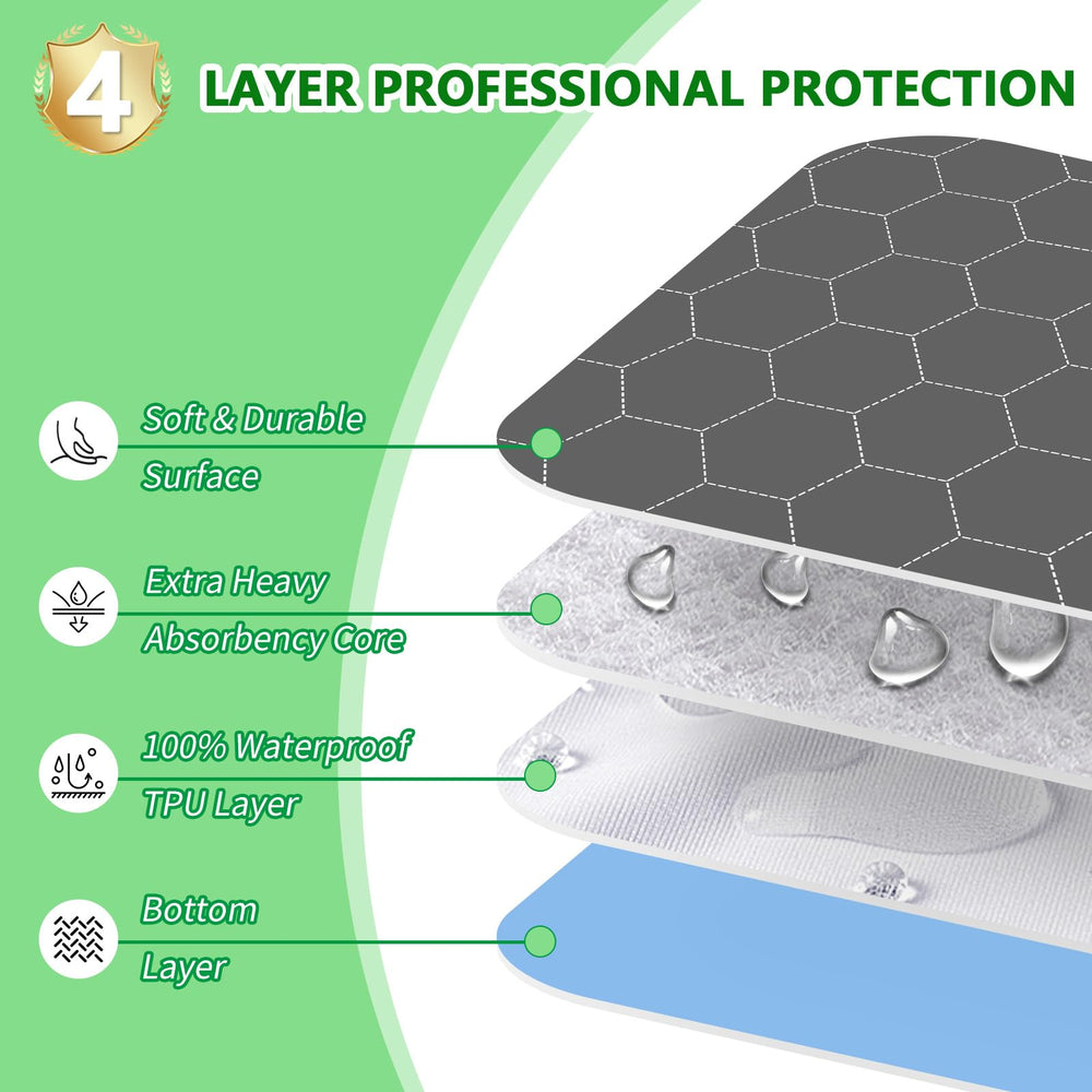 Wnote pad placed on bed or car seat offers practical protection.