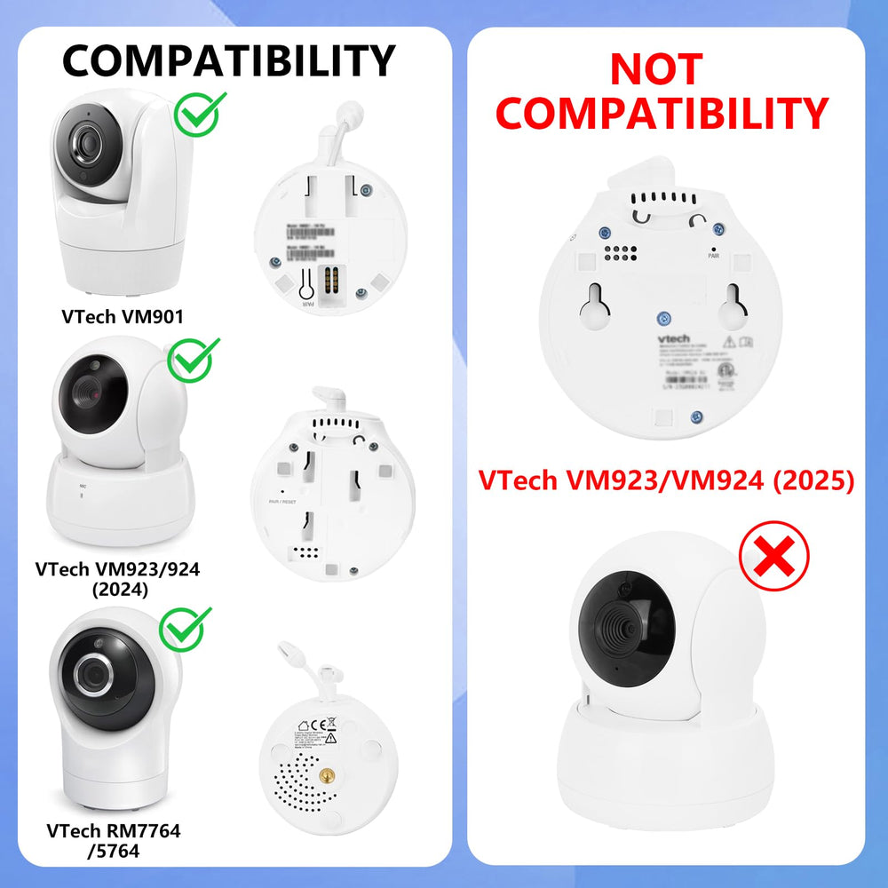 Wochel mount provides a 360-degree view for flexible monitoring.