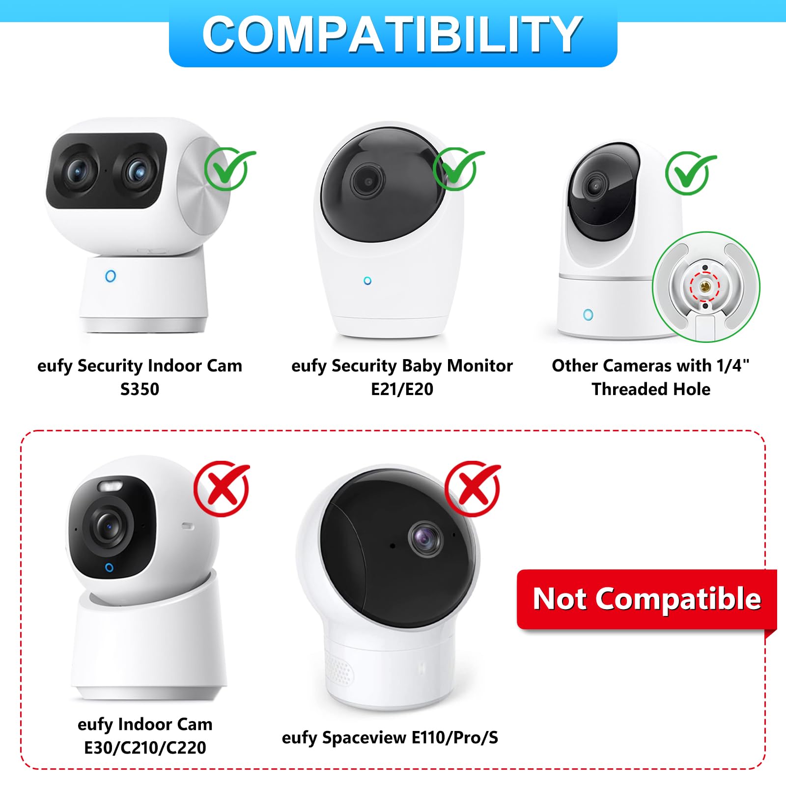 Wochel baby monitor wall mount supports E20/E21 and keeps crib area in view