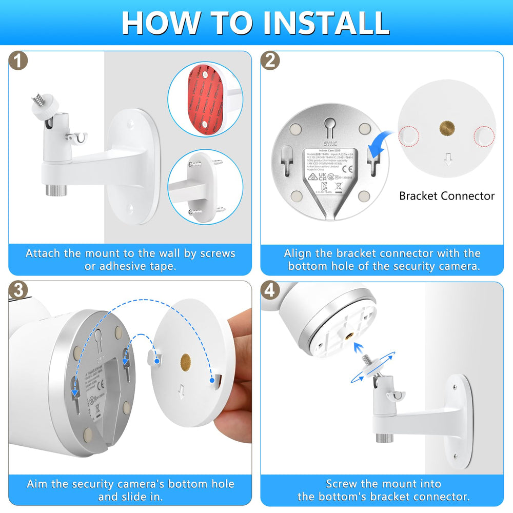 Wochel nursery and pet monitoring setups stay secure and adaptable